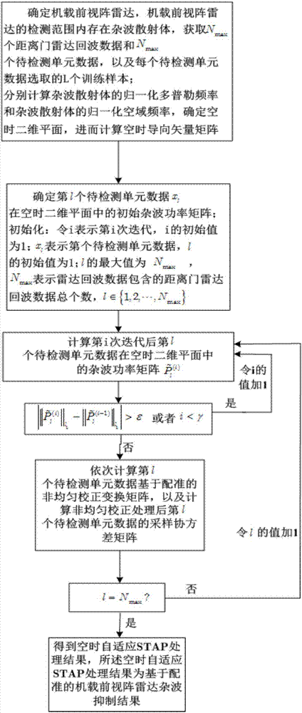 生态环境部有关部门负责人就水源地专项第二轮督查有关问题答记者问“九游官方网站手机版”(图3) 九游官网下载