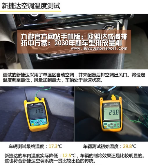 九游官方网站手机版:欧盟达成减排折中方案:2030年新车型排放量削减35%(图1) 九游游戏中心官网